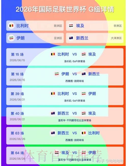 2026美加墨世界杯实时比分实时 2026美加墨世界杯实时比分实时