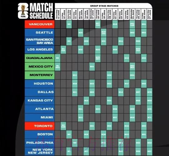 2026美加墨世界杯小组赛赛程今日 2026美加墨世界杯小组赛赛程今日