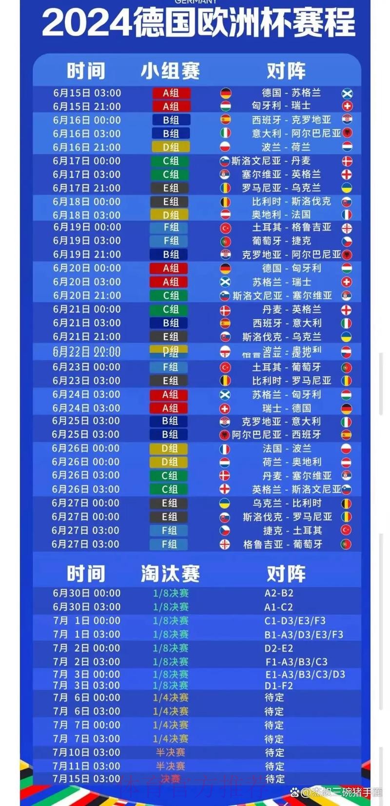 世界杯比分预测什么时候开始 世界杯比分预测什么时候开始