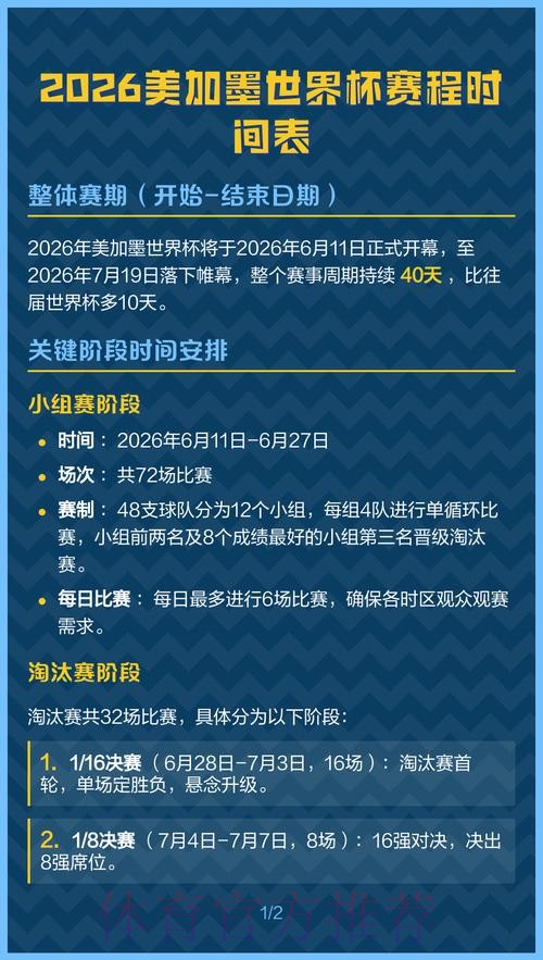 2026美加墨世界杯热门球队中国时间