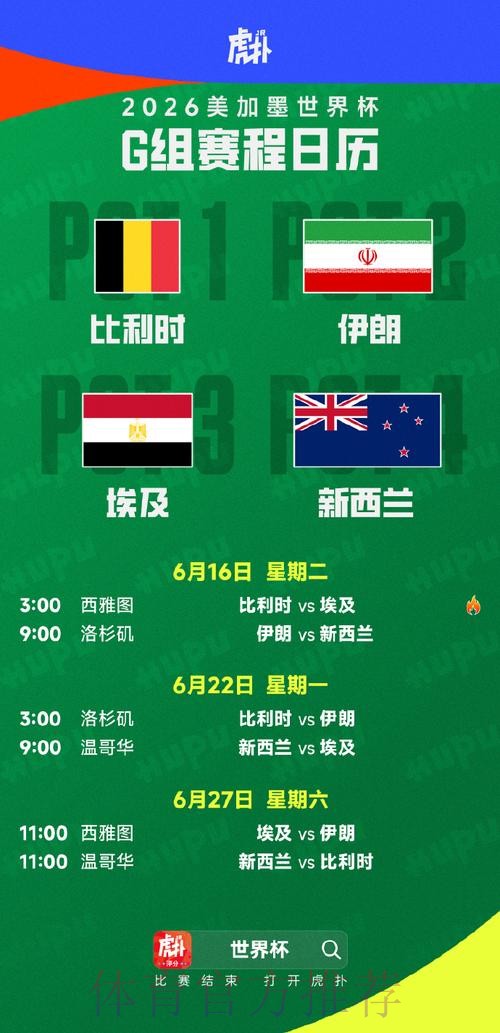 2026美加墨世界杯专家预测几点开始