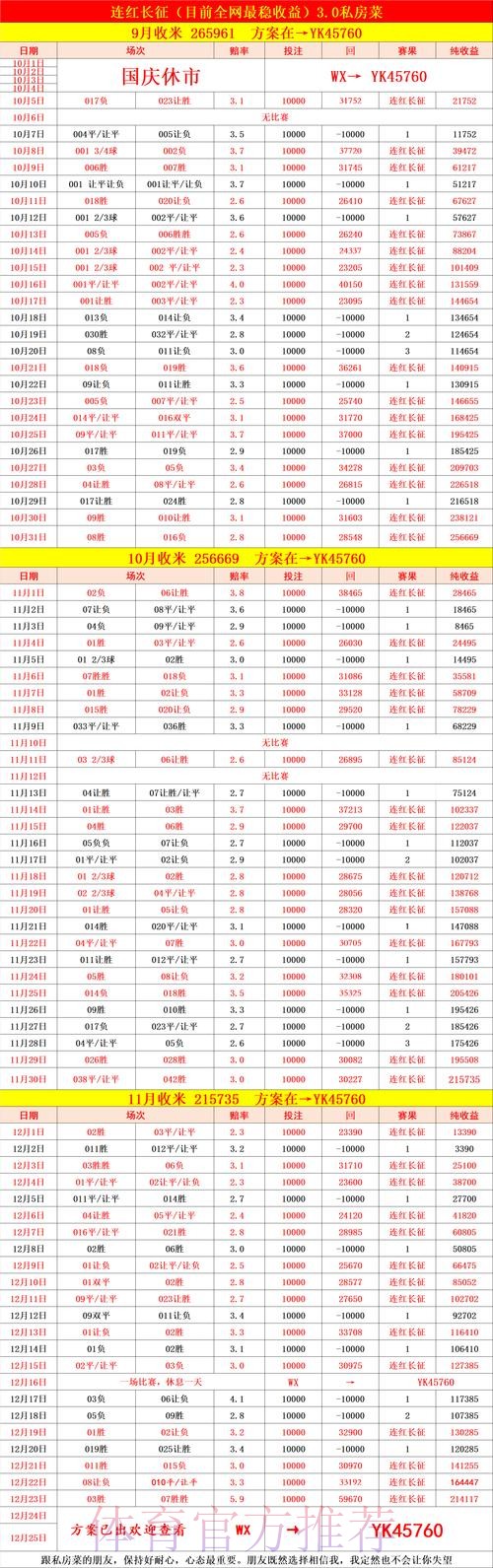 世界杯盘口在线官方：全面解析与趋势分析